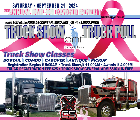 The Truck Show List Info for 2024 semi truck shows in each state.